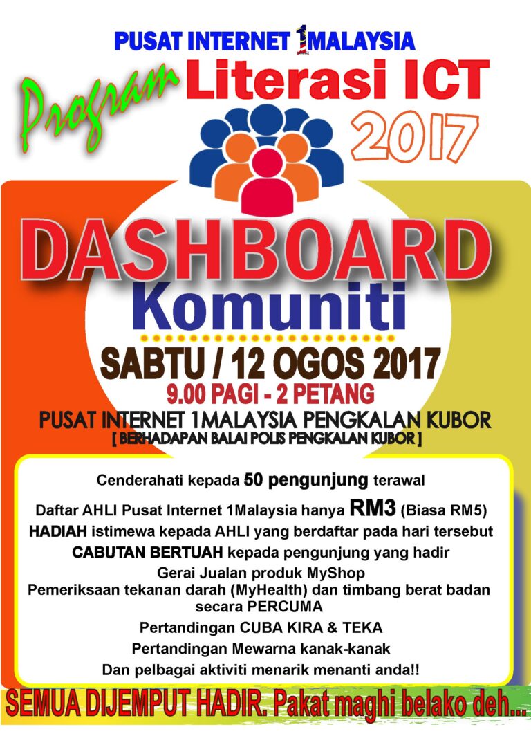 Fylers_Dashboard_Komuniti_2017.jpg