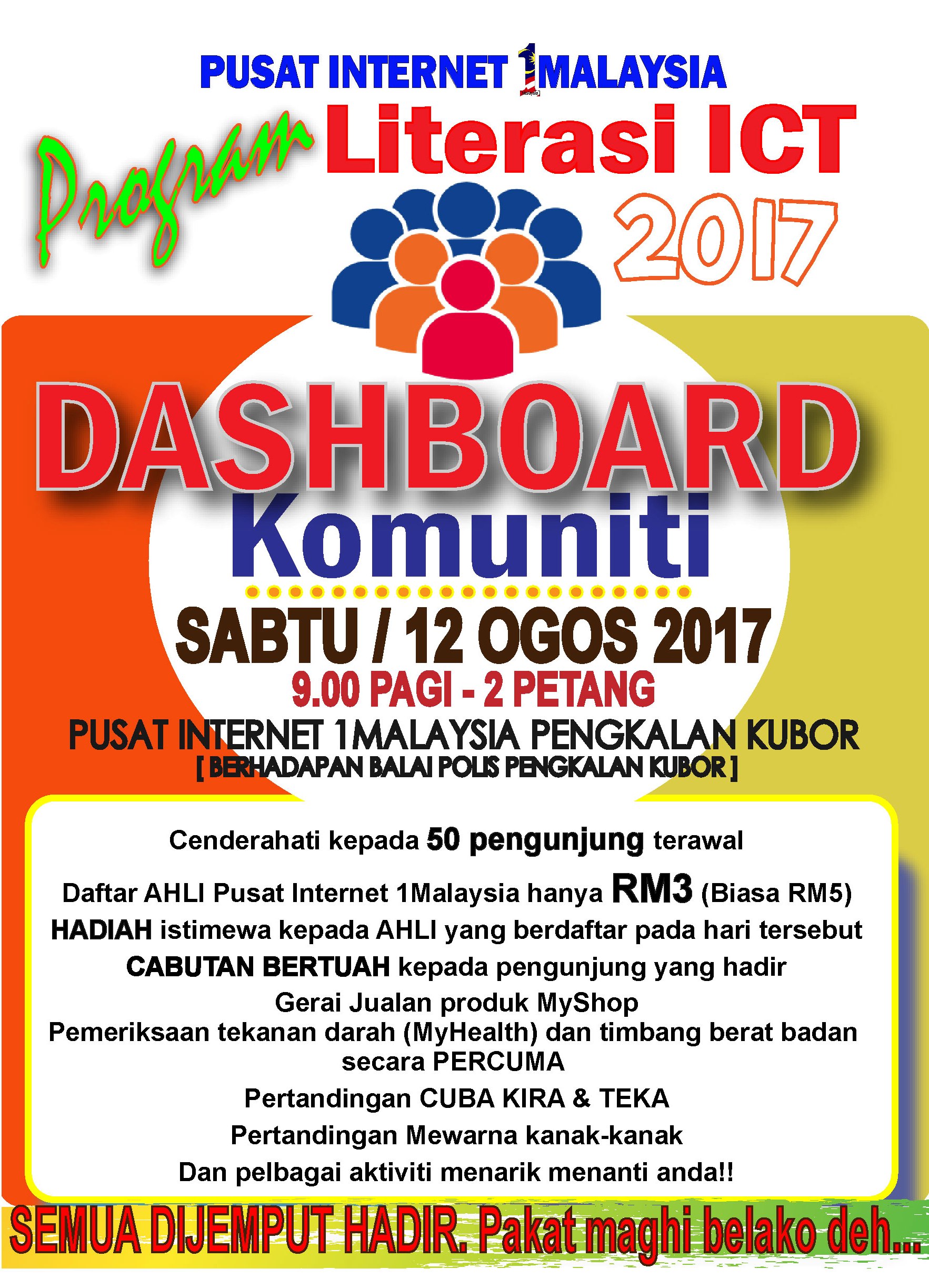 Fylers_Dashboard_Komuniti_2017.jpg