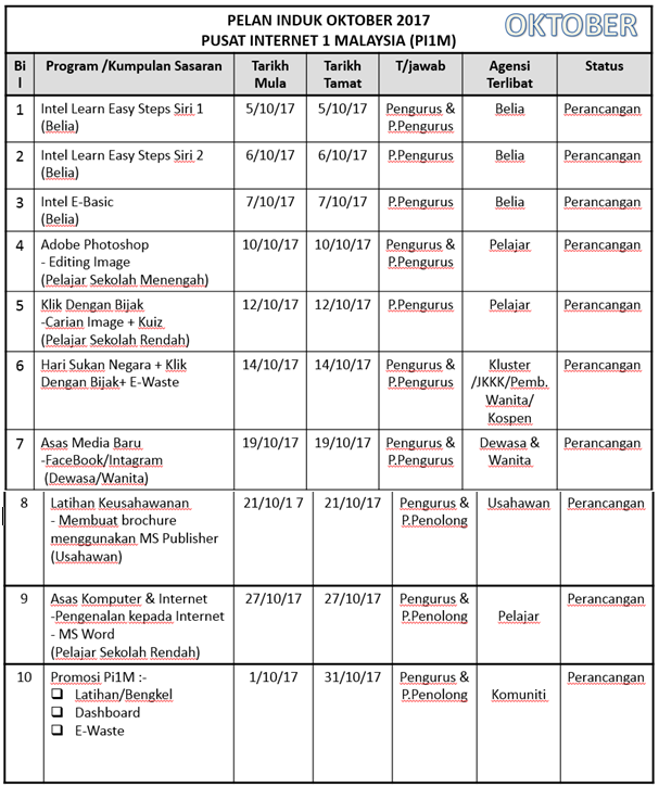 jadual10.PNG