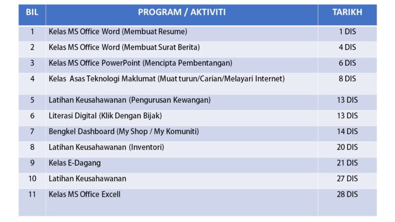 JADUAL AKTIVITI DIS 2018