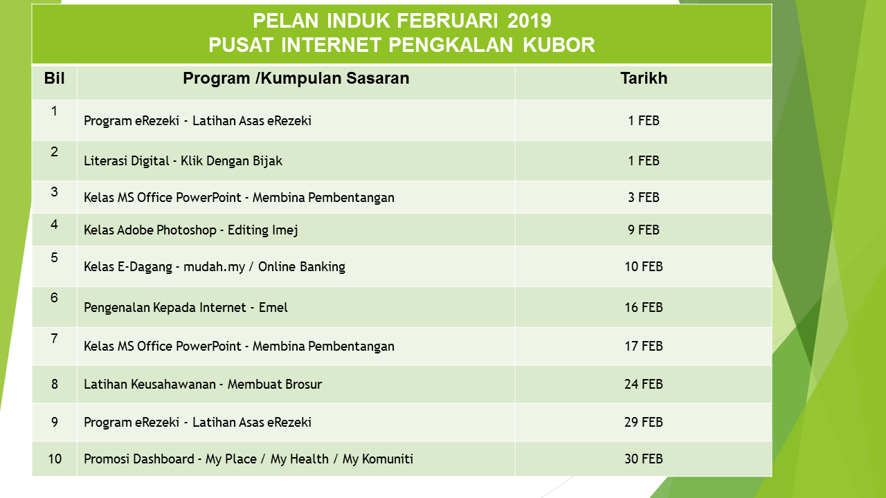 JADUAL AKTIVITI FEB 2019 REV