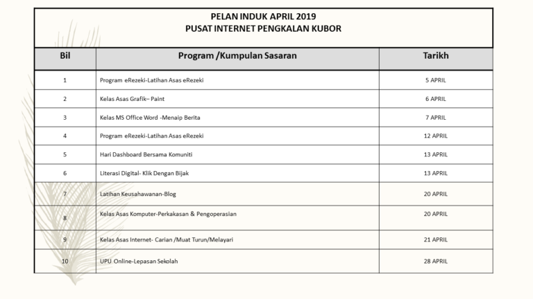 JADUAL BULAN APRIL 2019