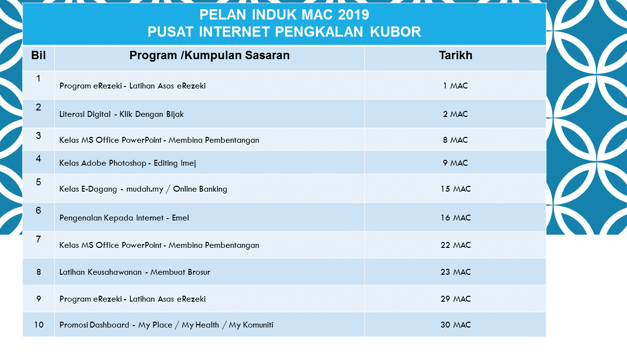 Jadual Bulan Mac2019