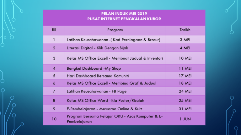 JADUAL AKTIVITI MEI SATU 2019