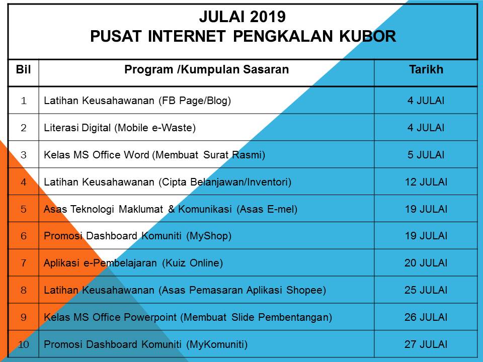 JADUAL AKTIVTI JULAI 2019