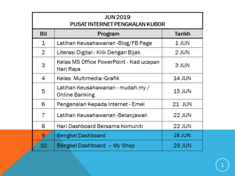 Jadual aktiviti bulan JUN