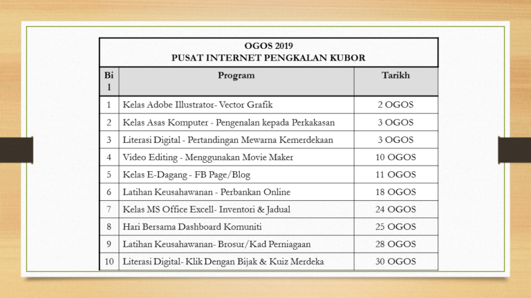 Jadual aktiviti bulan 8