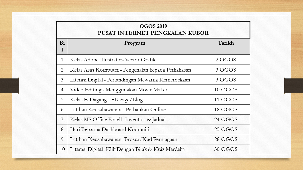 Jadual aktiviti bulan 8