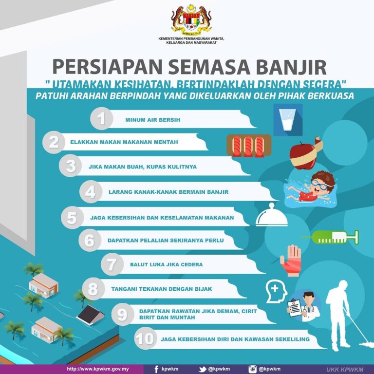 DulGCkhU0AAfd-1 banjir 2.jpg