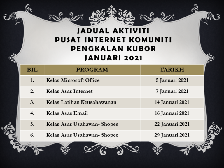 JADUAL AKTIVITI januari 2021