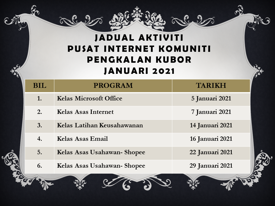 JADUAL AKTIVITI januari 2021