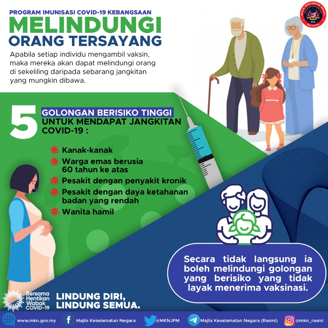 IMUNISASI