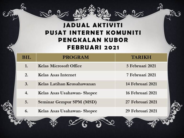 JADUAL AKTIVITI FEBRUARI 2021