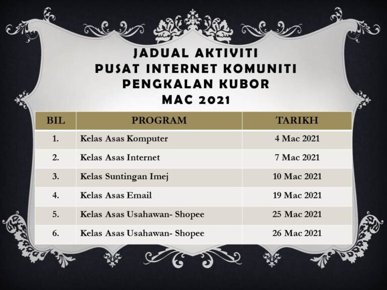 JADUAL AKTIVITI MAC 2021 2