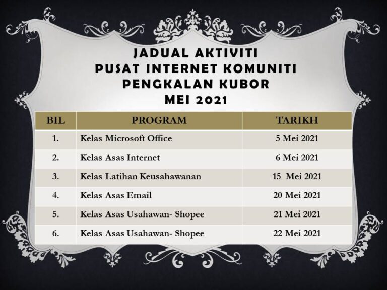 JADUAL AKTIVITI Mei 2