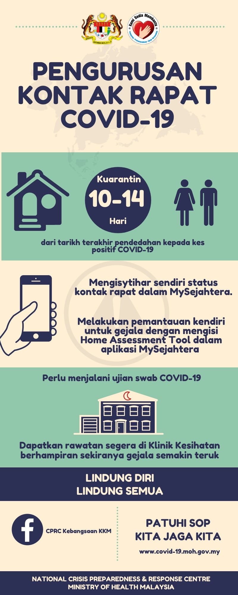 pengurusan