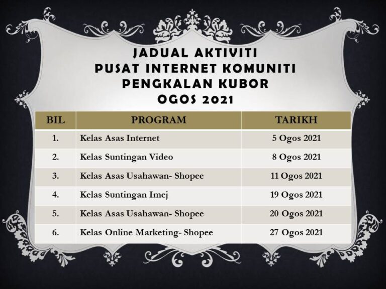 JADUAL AKTIVITI OGOS 2020 2