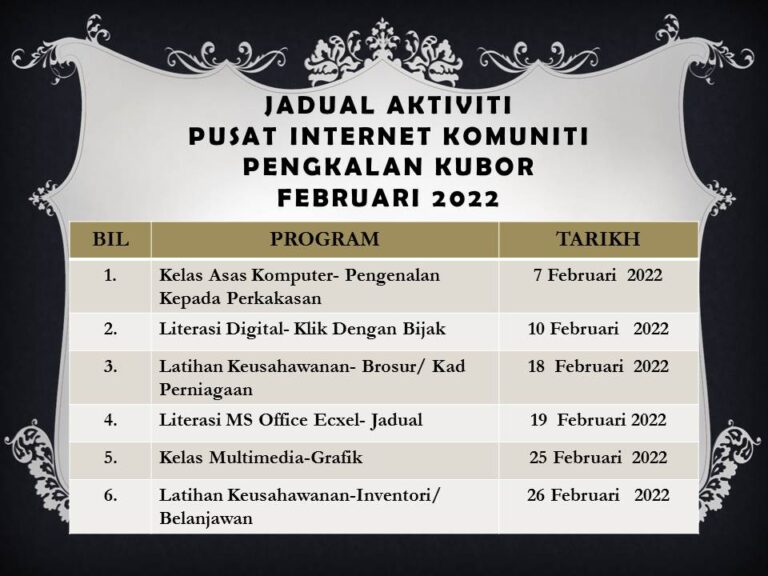 JADUAL AKTIVITI FEB 2022