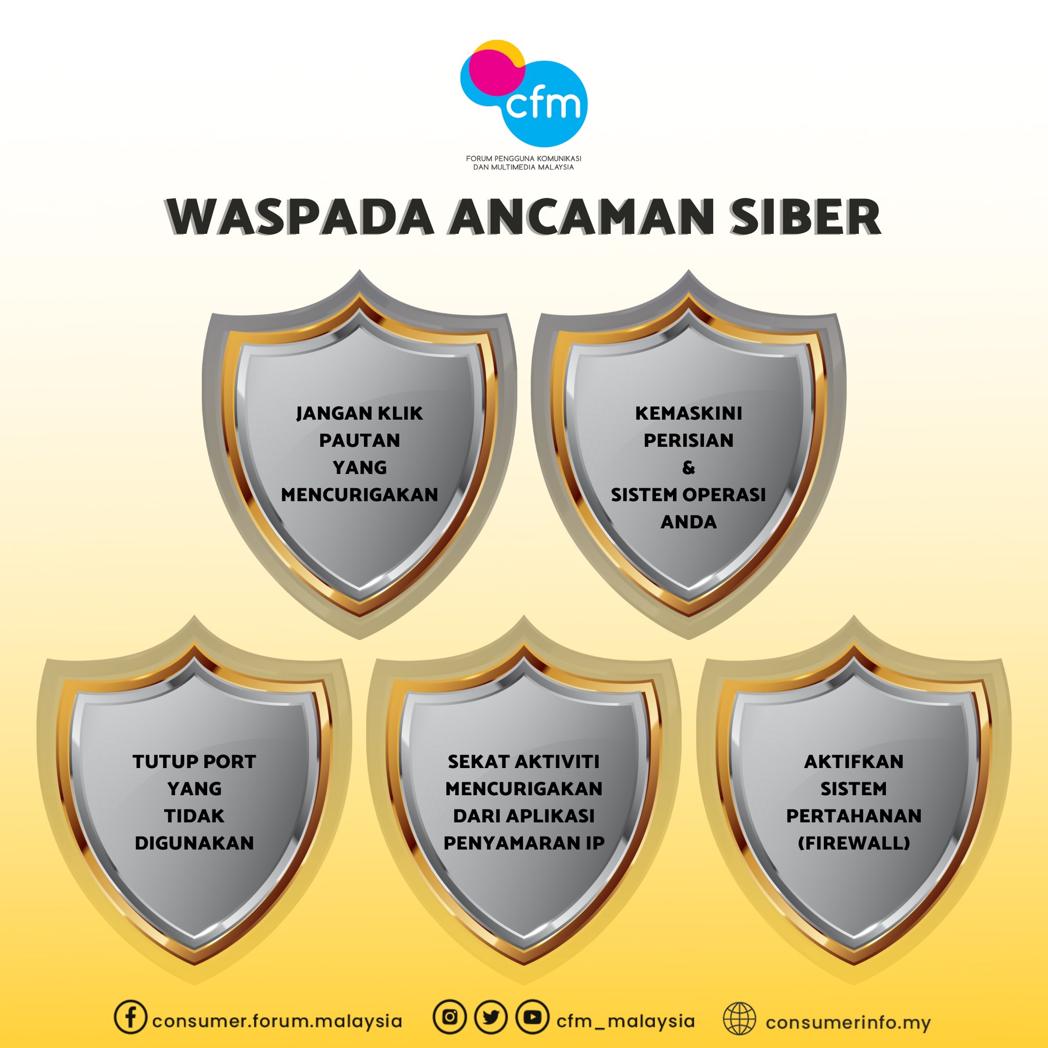 SIBER