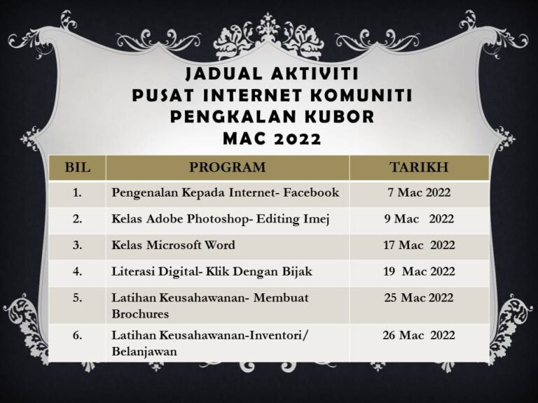 JADUAL AKTIVITI MAC 2022
