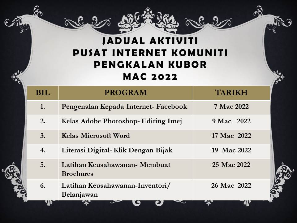 JADUAL AKTIVITI MAC 2022