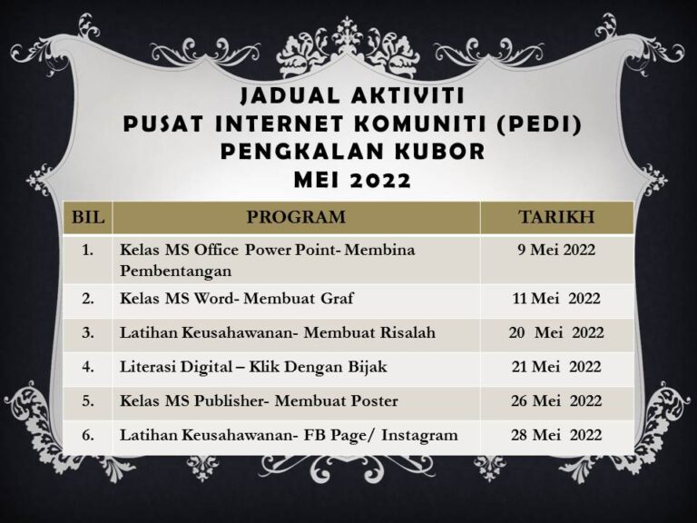 JADUAL AKTIVITI Mei 2022