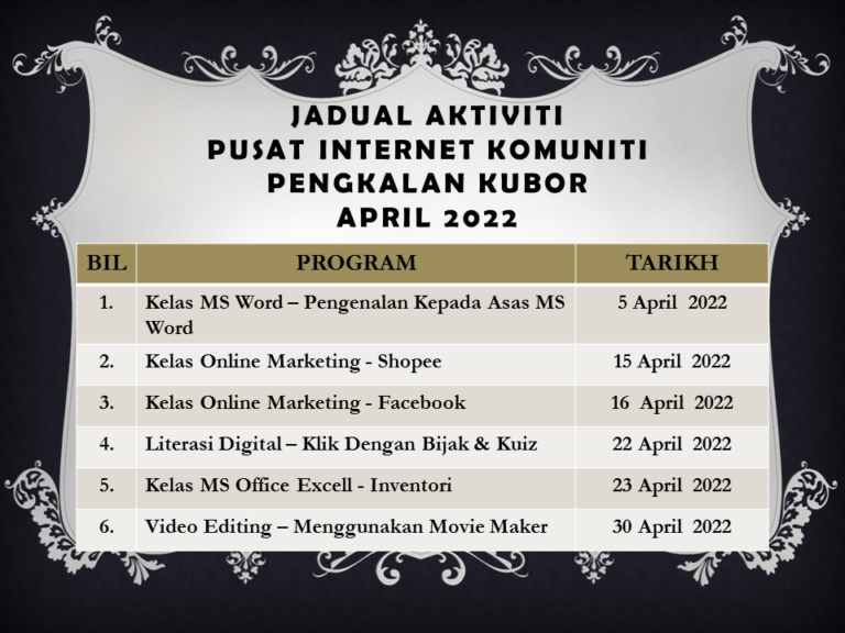 JADUAL AKTIVITI APRIL 2022