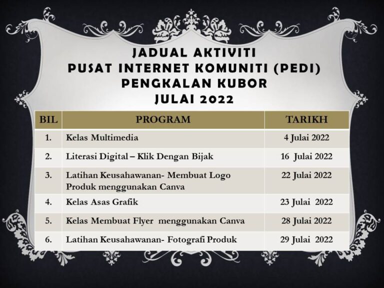 JADUAL AKTIVITI julai 2022