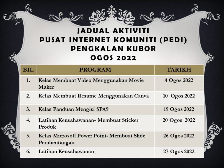 JADUAL AKTIVITI OGOS 2022