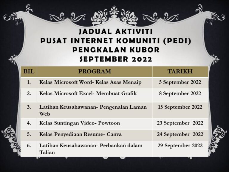 JADUAL AKTIVITI SEPTEMBER 22
