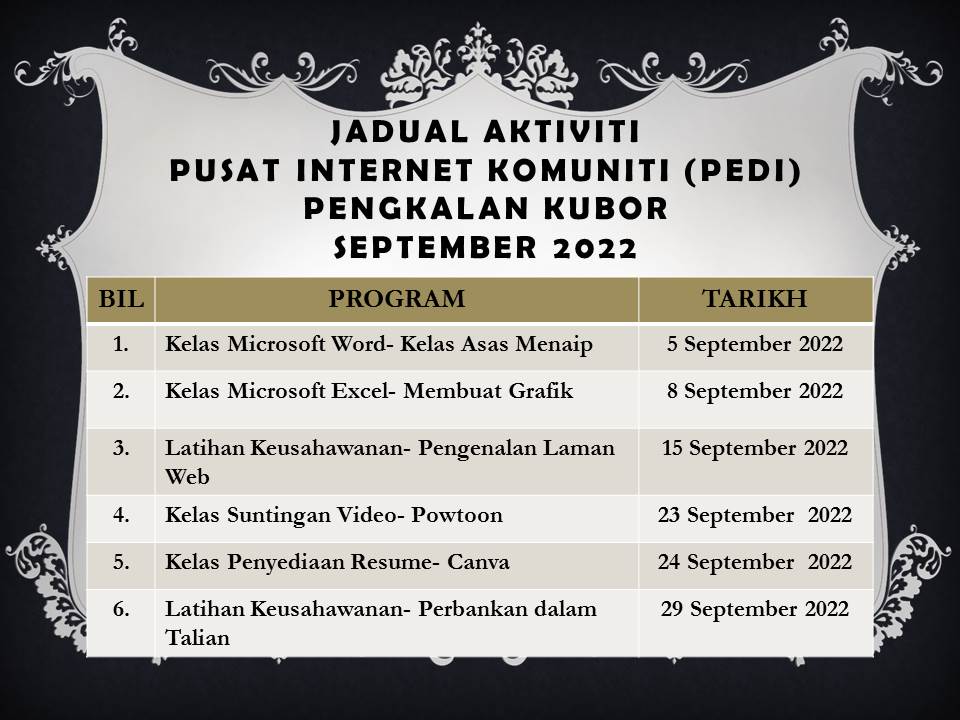 JADUAL AKTIVITI SEPTEMBER 22
