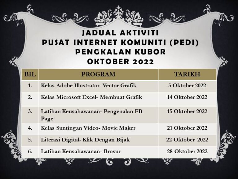 JADUAL AKTIVITI OKTOBER 22