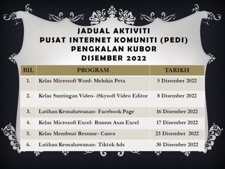 Jadual aktiviti disember 2022