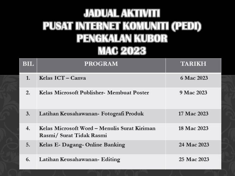 JADUAL AKTIVITI MAC 2023