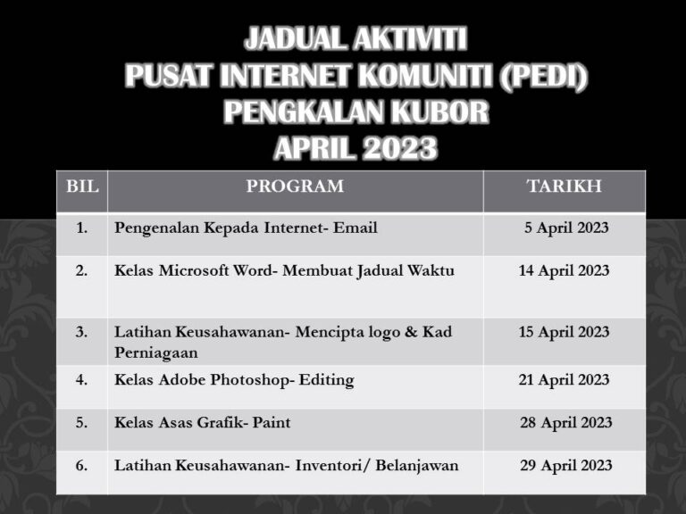 jadual april 2023