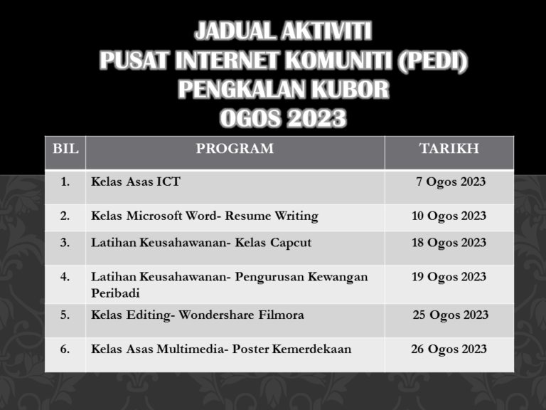 JADUAL AKTIVITI OGOS 2023